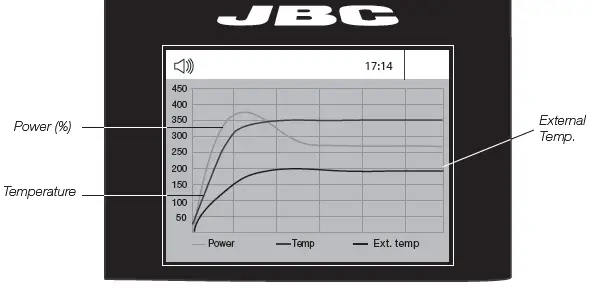 JBC-TESE-A-Precision-Hot-Air-Station-fig7