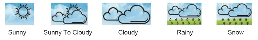 BaLDR-B0359WST2H2PR-V1-Wireless-Color-Weather-Station-with-Moon-Phase-fig5
