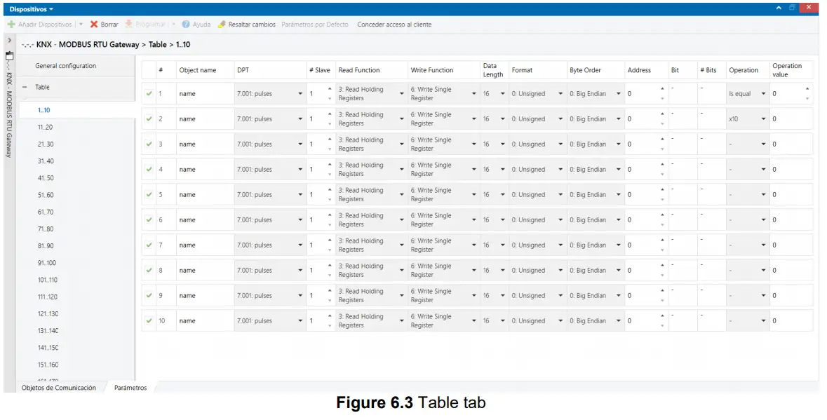 Intesis KNX Modbus RTU Master corresponding