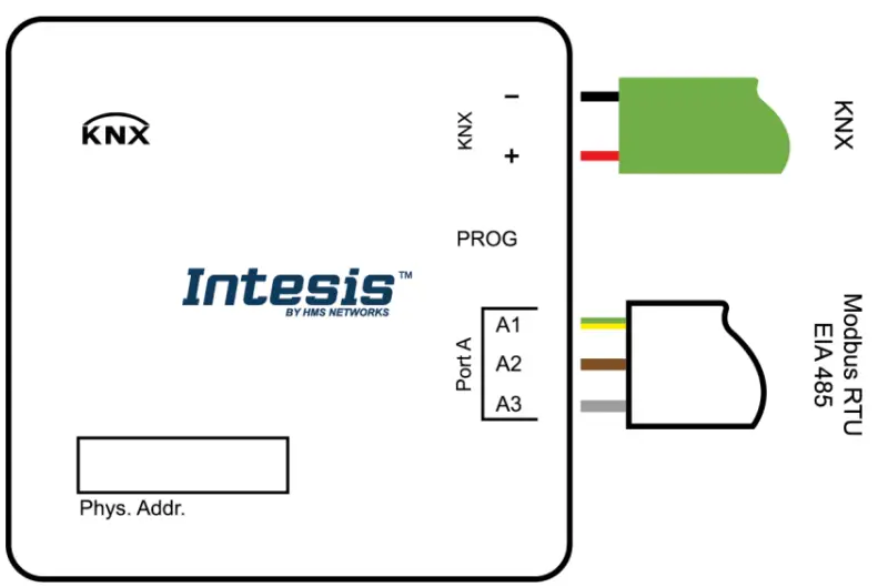 Intesis KNX Modbus RTU Master s available