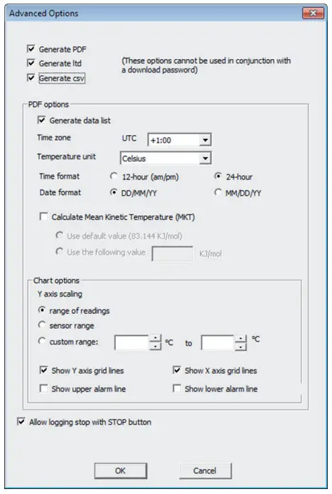 LogTag UTRIX 16 USB Temperature Recorder - app