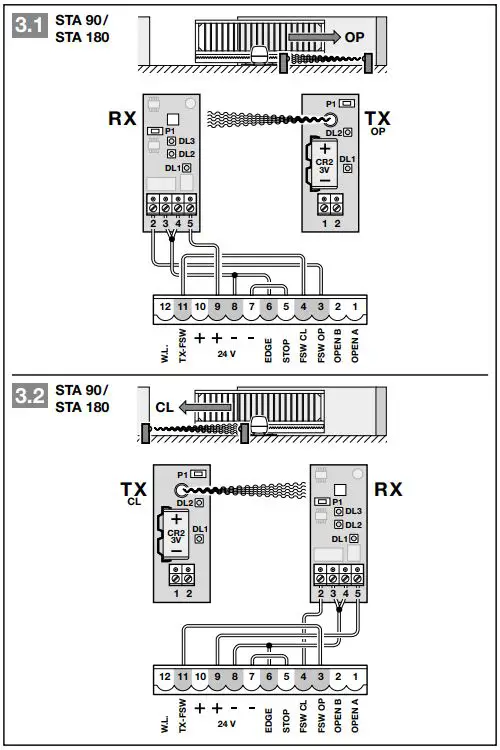 HORMANN-EL-71-B-Photocells-One-Way-Light-Barrier-fig-3