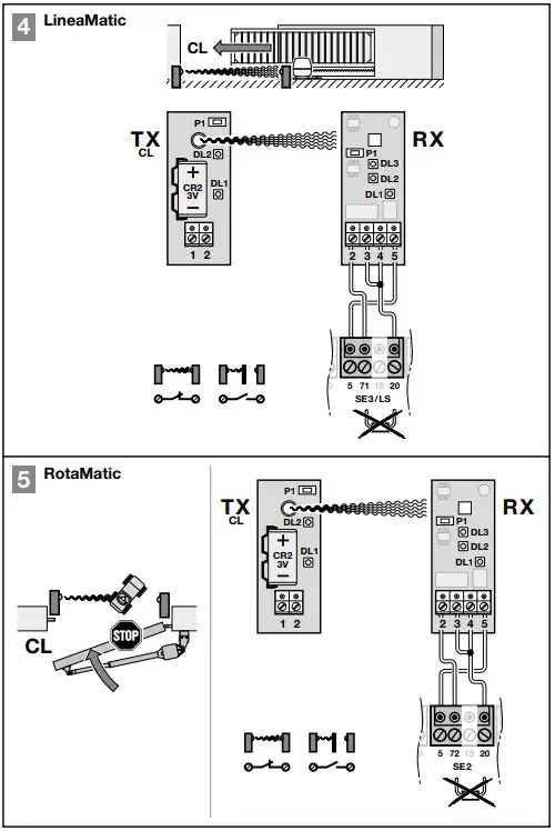 HORMANN-EL-71-B-Photocells-One-Way-Light-Barrier-fig-5