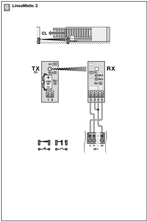 HORMANN-EL-71-B-Photocells-One-Way-Light-Barrier-fig-6