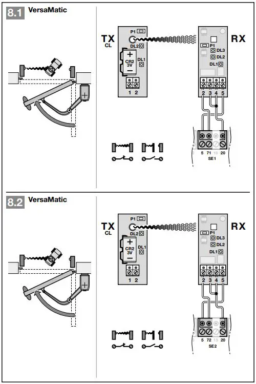 HORMANN-EL-71-B-Photocells-One-Way-Light-Barrier-fig-8