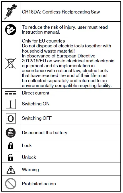 HiKOKI-CR18DA-Compact-Reciprocating-Saw-fig10