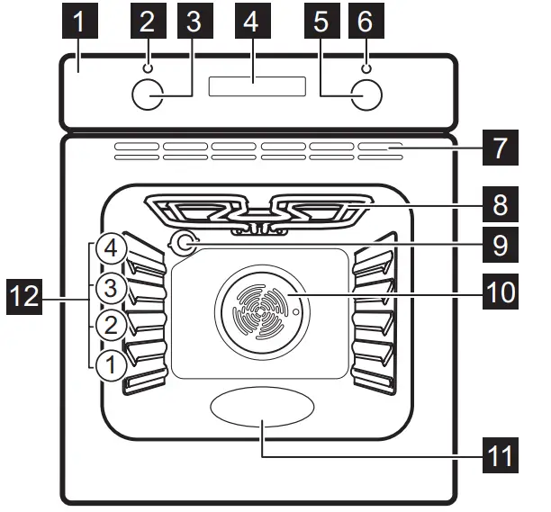 zANUSSI ZOHHE2X2 ELECTRIC OVEN - fig3