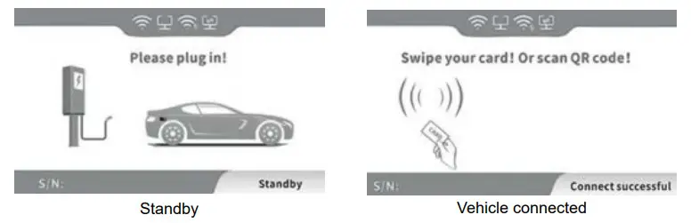 em2go 22kW 3 Phasen EM022AC1OCPP wall box charging station - figure 5