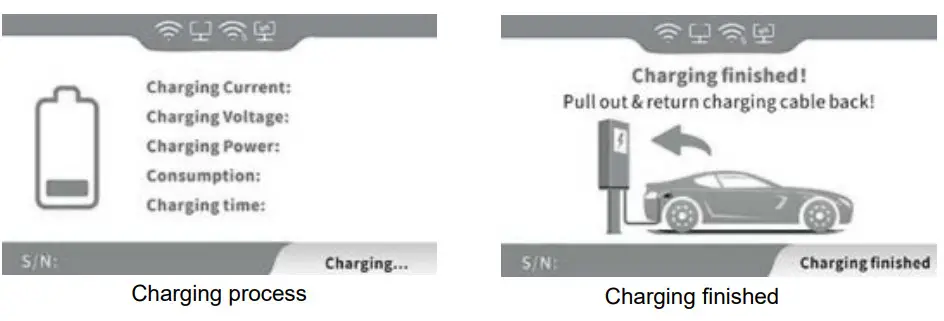em2go 22kW 3 Phasen EM022AC1OCPP wall box charging station - figure 6