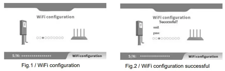 em2go 22kW 3 Phasen EM022AC1OCPP wall box charging station - figure 9