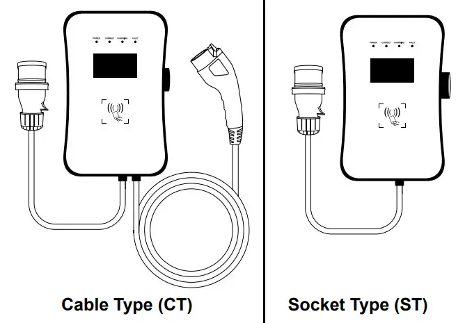 em2go 22kW 3 Phasen EM022AC1OCPP wall box charging station