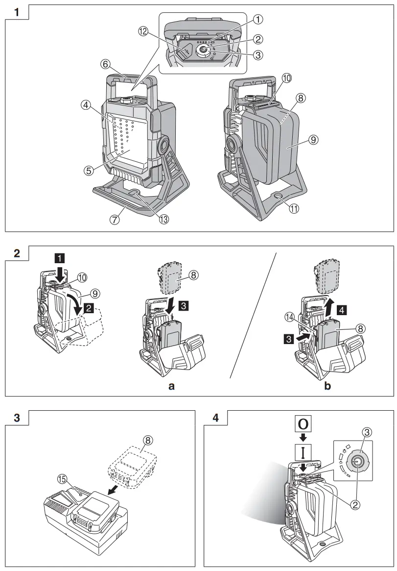 HiKOKI UB 18DC Cordless Work Light - fig