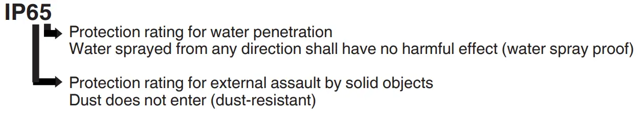 HiKOKI UB18DD 18V Cordless Work Light - fig 2