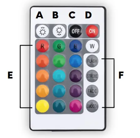 HOSELINK L444 Solar Sphere Light FIG 1