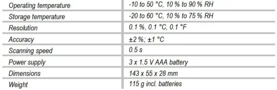 FIG 3 Technical data