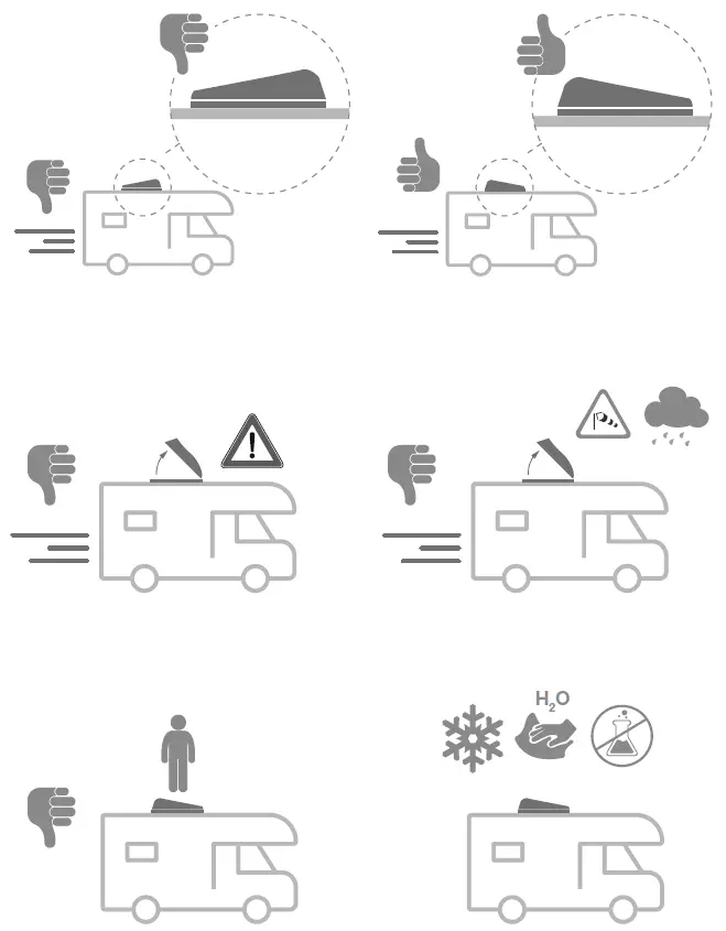 FIAMMA Vent 160 Roof Light-13