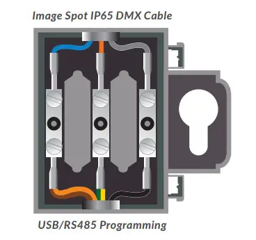 ROSCO 5500K Image Spot - Figure 6