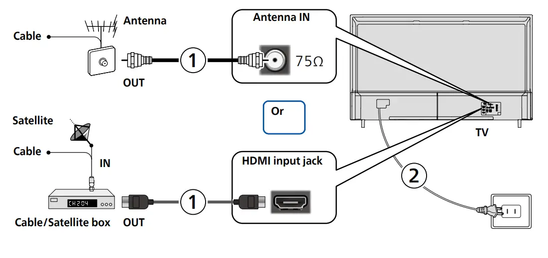 PHILIPS 65PUL7552 7000 Series 4K Ultra HD LED Google TV - fig 14