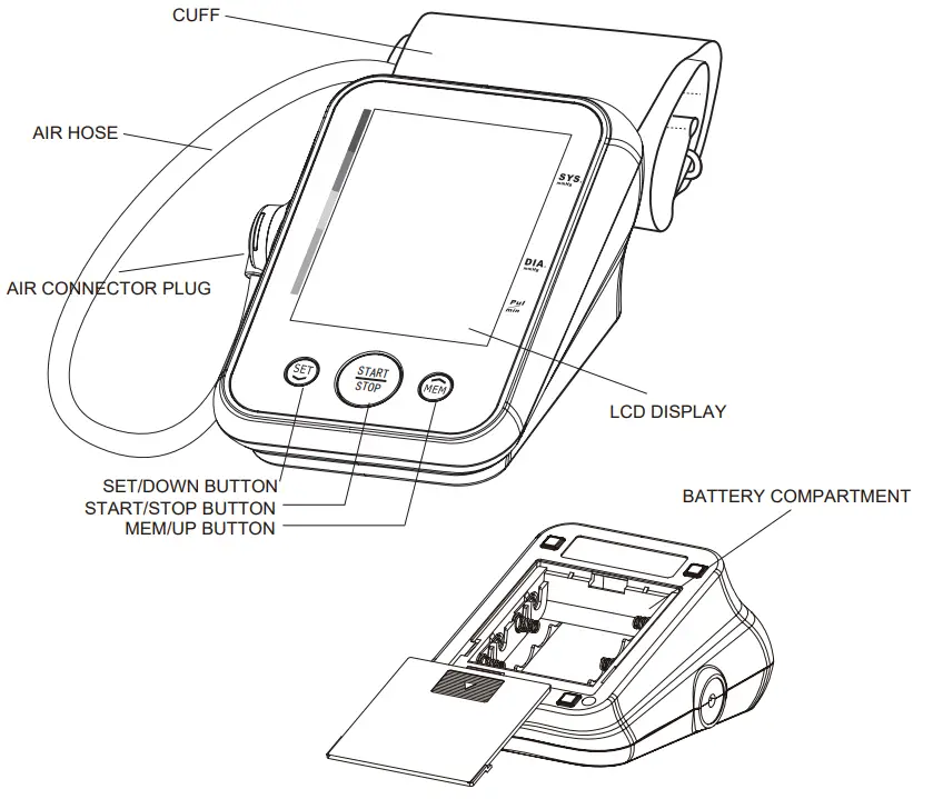 TRANSTEK TMB-995-BS Blood Pressure Monitor - fig2