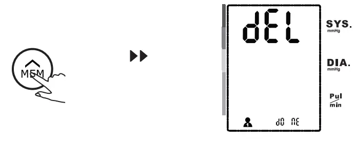 TRANSTEK TMB-995-BS Blood Pressure Monitor - fig27