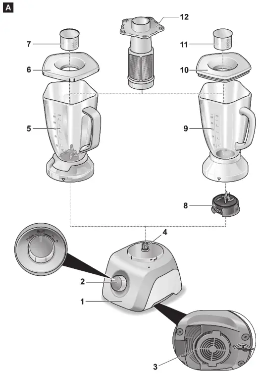 BOSCH-MMB21-Smoothie-Mixx-Blender-fig-1