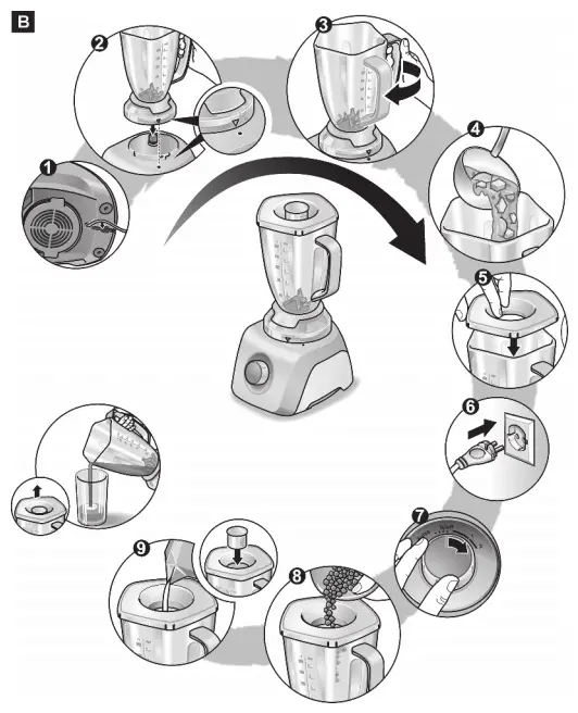 BOSCH-MMB21-Smoothie-Mixx-Blender-fig-2