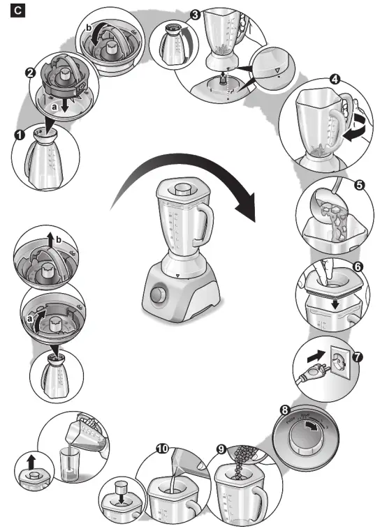 BOSCH-MMB21-Smoothie-Mixx-Blender-fig-3