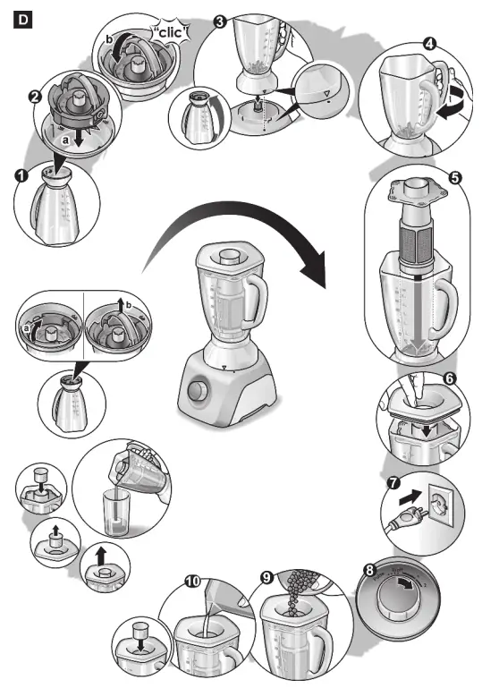 BOSCH-MMB21-Smoothie-Mixx-Blender-fig-4