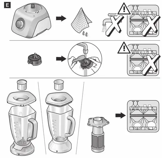 BOSCH-MMB21-Smoothie-Mixx-Blender-fig-5
