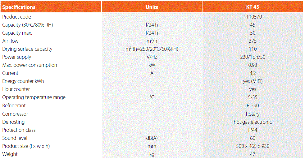 HEYLO-KT-45-Professional-Dehumidifier-FIG-4