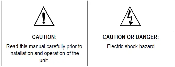 NOVUS-N1500LC-Digital-Panel-Meter-fig-1