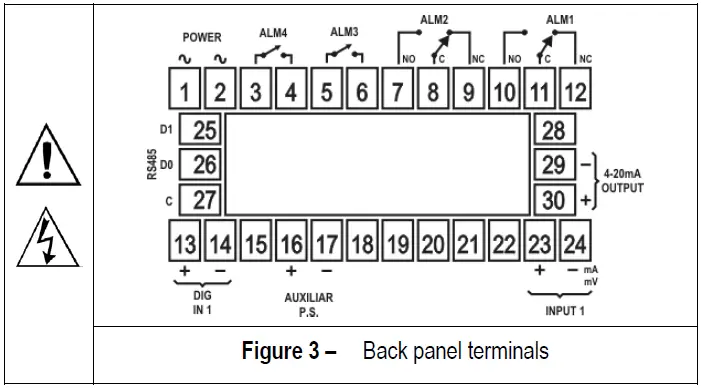 NOVUS-N1500LC-Digital-Panel-Meter-fig-12