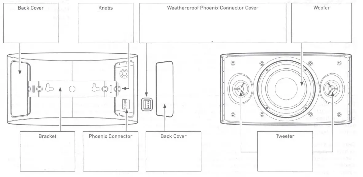 Nuvo NV6OD5DVCBK Series Six 5.25 Inch Dual Voice Coil Outdoor Speaker fig (1).