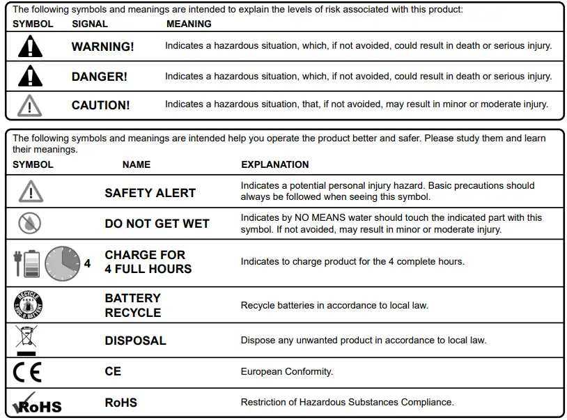 WATER TECH 12001645 Volt Rechargeable Spa Vacuum-FIG3