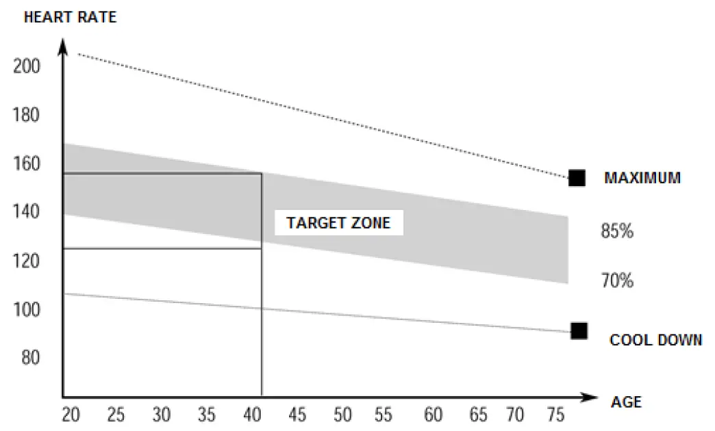20068 inCondi S800i Spin Bike inSPORTline 16