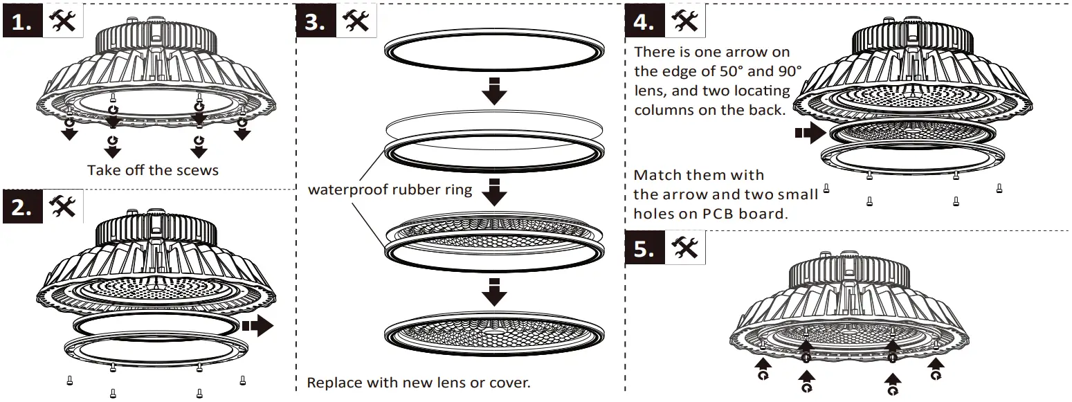 VENTURE LIGHTING LED Highbay Fixture 50deg - Lens Installation