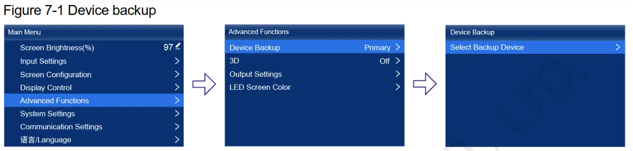 NOVASTAR MX40 Pro LED Display Controller - FFigure 7-1 Device backup