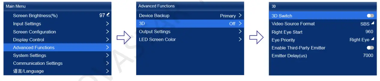 NOVASTAR MX40 Pro LED Display Controller - Figure Advanced