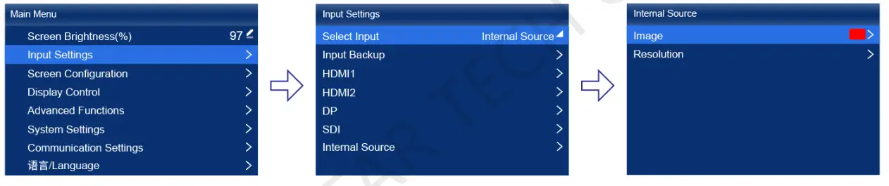 NOVASTAR MX40 Pro LED Display Controller - Figure Figure 6-10 Internal source