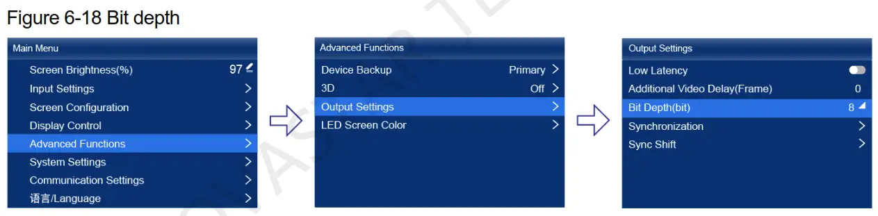 NOVASTAR MX40 Pro LED Display Controller - Figure Settings.