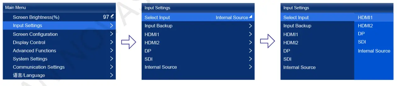NOVASTAR MX40 Pro LED Display Controller - input source