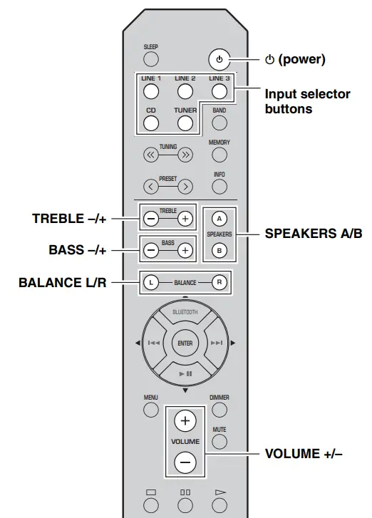 yamaha-r-s202bl-stereo-receiver-27