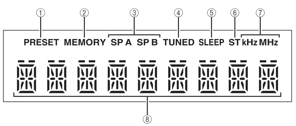yamaha-r-s202bl-stereo-receiver-8
