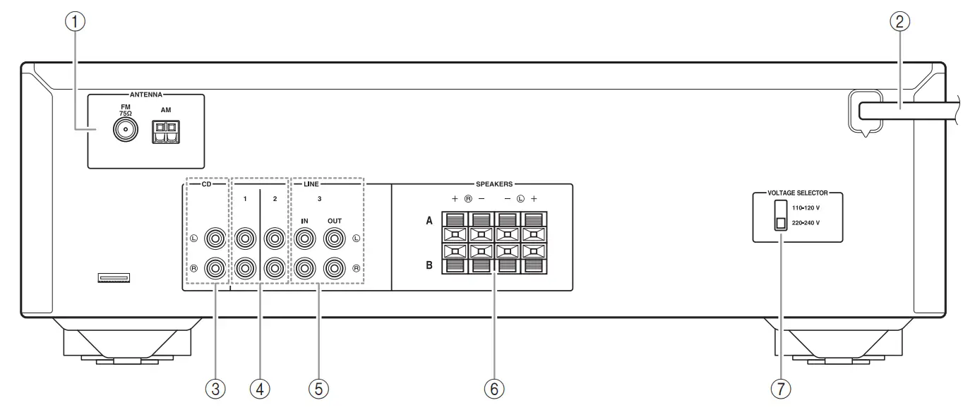 yamaha-r-s202bl-stereo-receiver-9