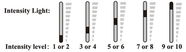OMRON-HV-F013-Electronic-Nerve-Stimulator-20
