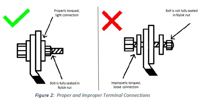 BATTLE BORN BATTERIES BB5024 50Ah 24V Deep Cycle LiFePO4 Battery-3