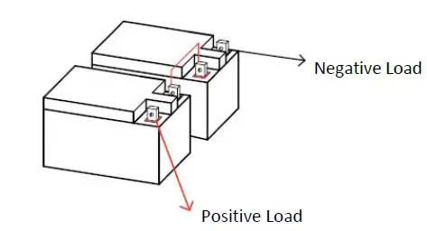 BATTLE BORN BATTERIES BB5024 50Ah 24V Deep Cycle LiFePO4 Battery-5