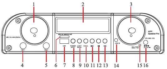 Pyle-PWMA337BT-Wireless-Portable-Speaker-fig-1