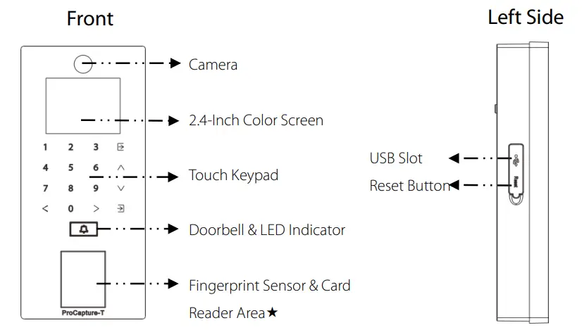 ZKTeco-ProCapture-T-Fingerprint-Access-Control-Terminal-FIG-1