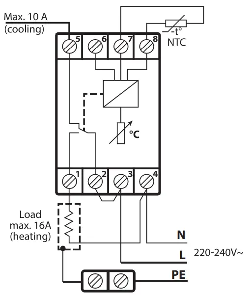 Danfoss ECtemp 330 Electronic Thermostat-fig3